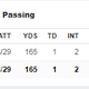 That is SO Gabbert